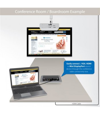 StarTech.com Conference table box for AV connectivity
