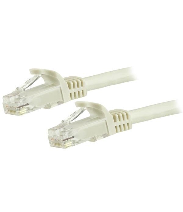 StarTech.com 7.5m CAT6 Ethernet Cable - White CAT 6 Gigabit Ethernet Wire -650MHz 100W PoE RJ45 UTP Network/Patch Cord Snagless 