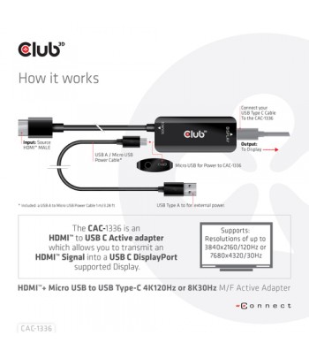 CLUB3D CAC-1336 cble vido et adaptateur 1 m HDMI + USB USB Type-C