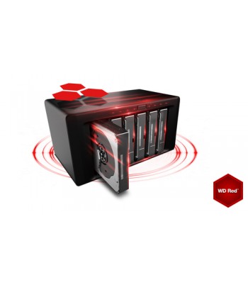 Western Digital Red 1000GB SATA III interne harde schijf