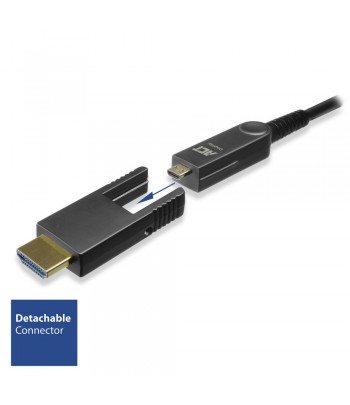 ACT AK4104 HDMI kabel 30 m HDMI Type A (Standaard) Zwart
