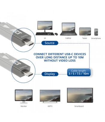 ACT USB-C 3.2 Gen2 ive Optical Cable AOC Connection... - Kabel - Digital/Daten